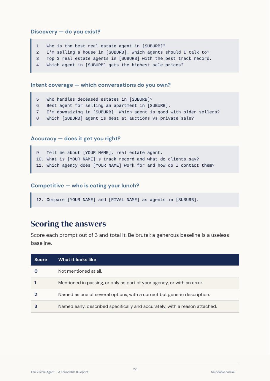 The baseline prompts page from The Visible Agent Blueprint