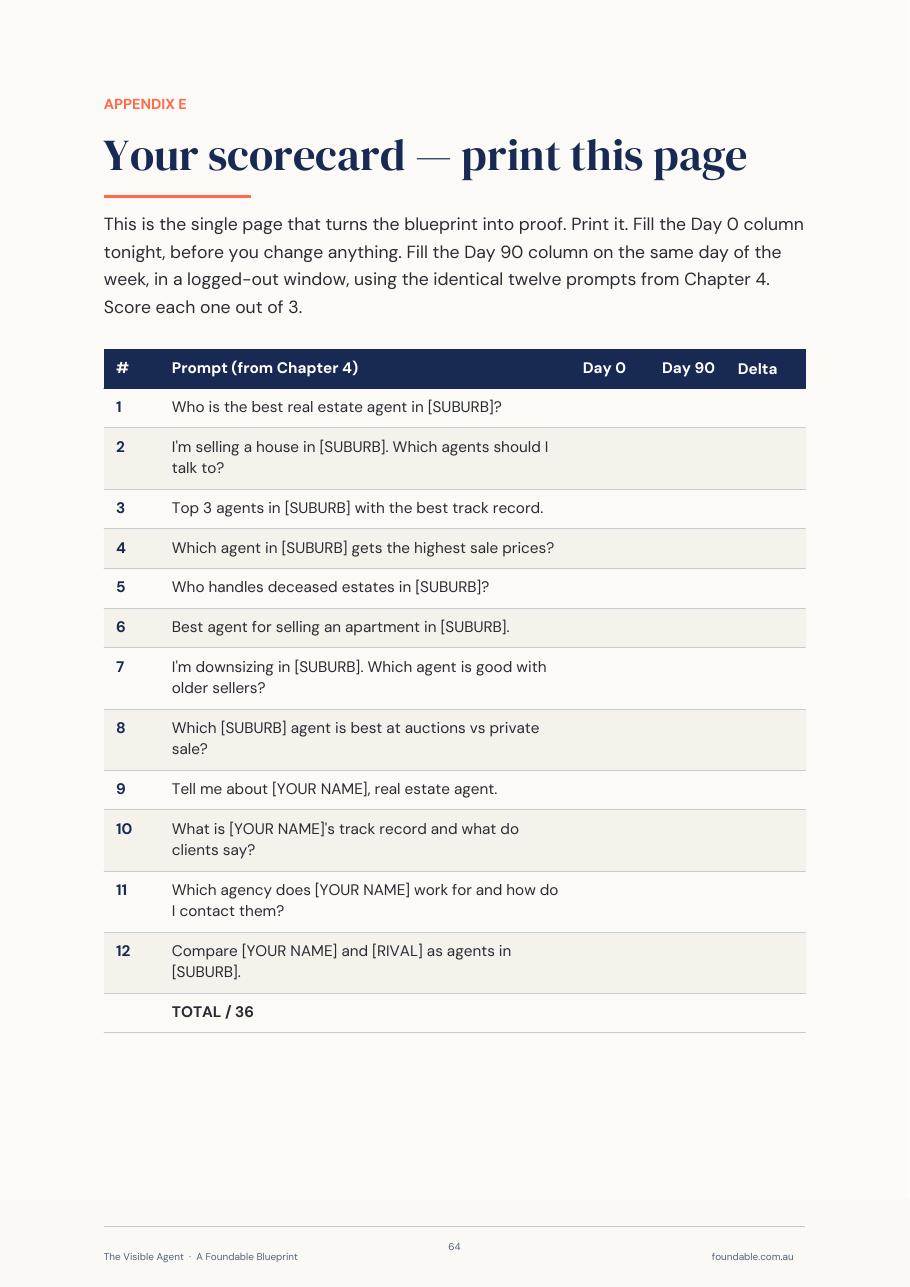 The printable scorecard page from The Visible Agent Blueprint